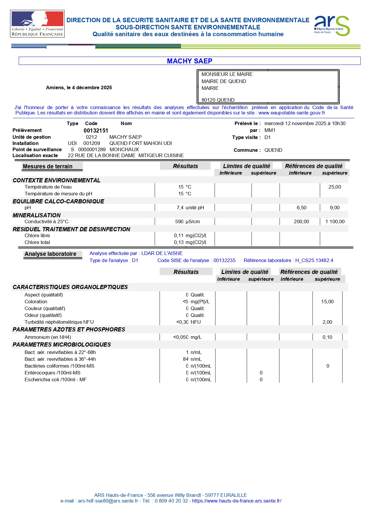 Analyse sanitaire de l’eau potable par l’Agence Régionale de Santé